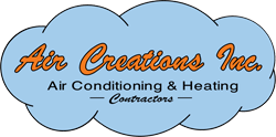 Air Creations, Inc.